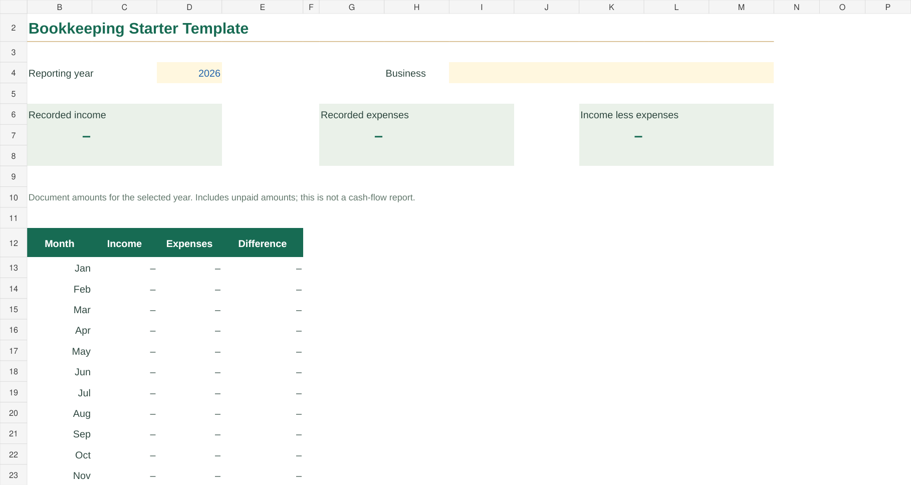 Actual Bookkeeping Starter Template dashboard showing income, expenses and monthly summaries